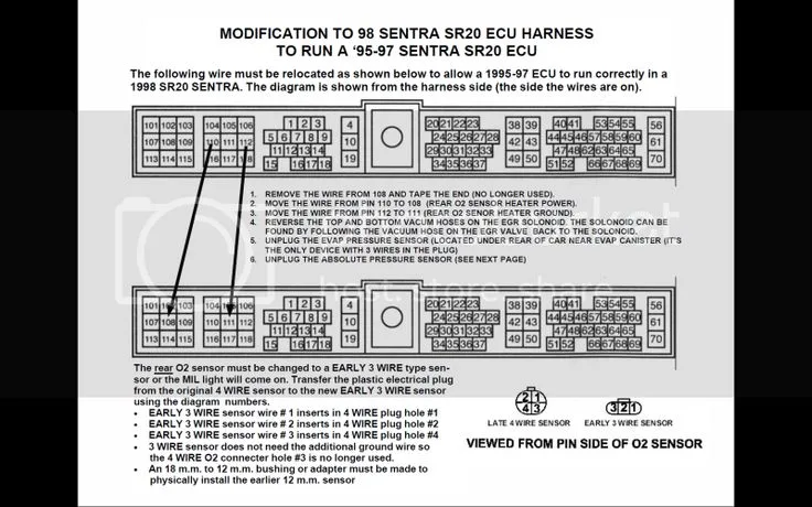 Ecu Pinout Diagram 2005 Nissan Frontier 4 0L 2005 Nissan Fro
