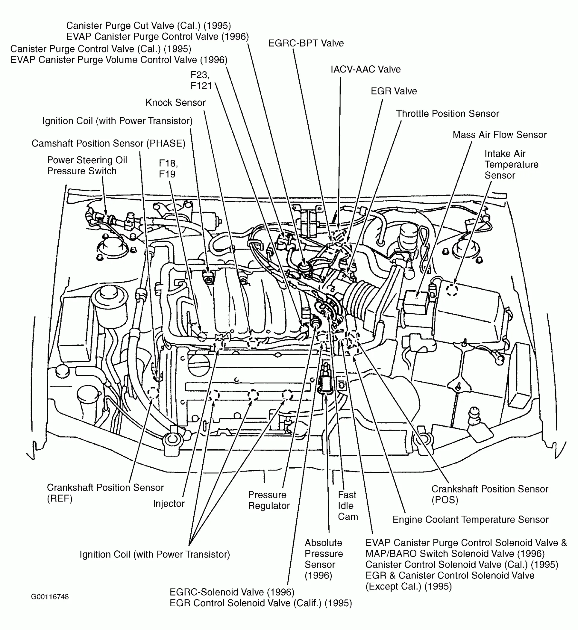 Ecu Pinout Diagram 2005 Nissan Frontier 4 0L 2005 Nissan Fro