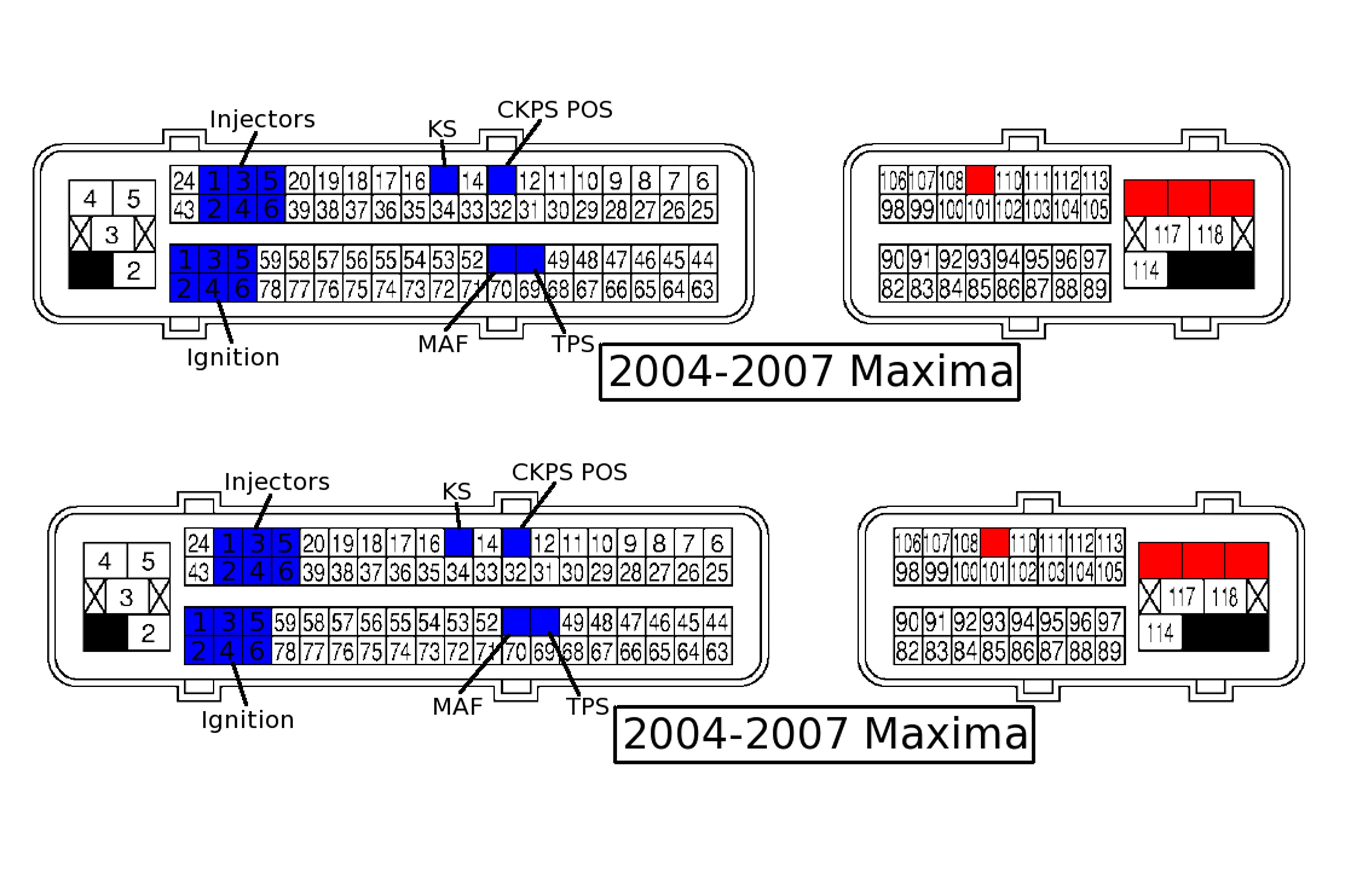 Ecu Pinout Diagram Pdf