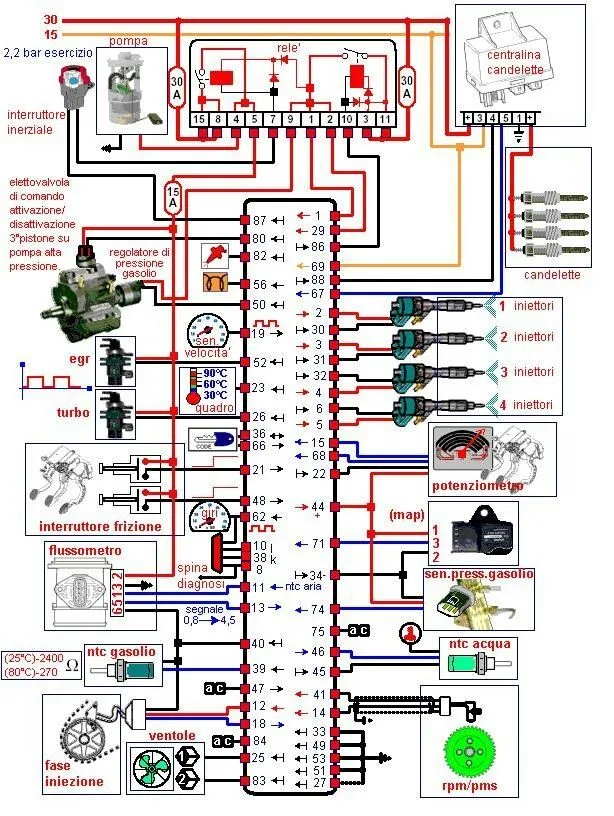 Ecu Wiring Diagram Software