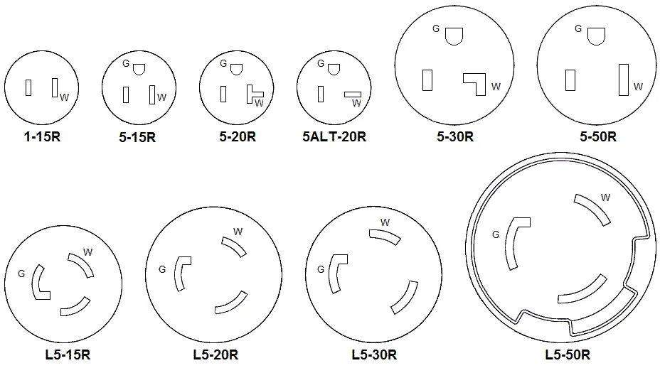 Ee Terminology N