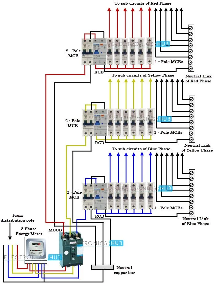 Efficient Wiring Diagram For Autocon 3 Phase Control Panel