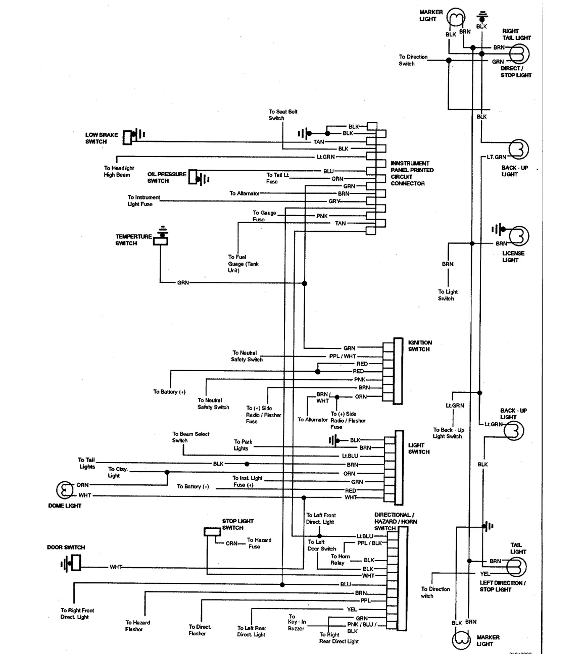 El Camino Central Wiring Diagrams Wiring Diagram
