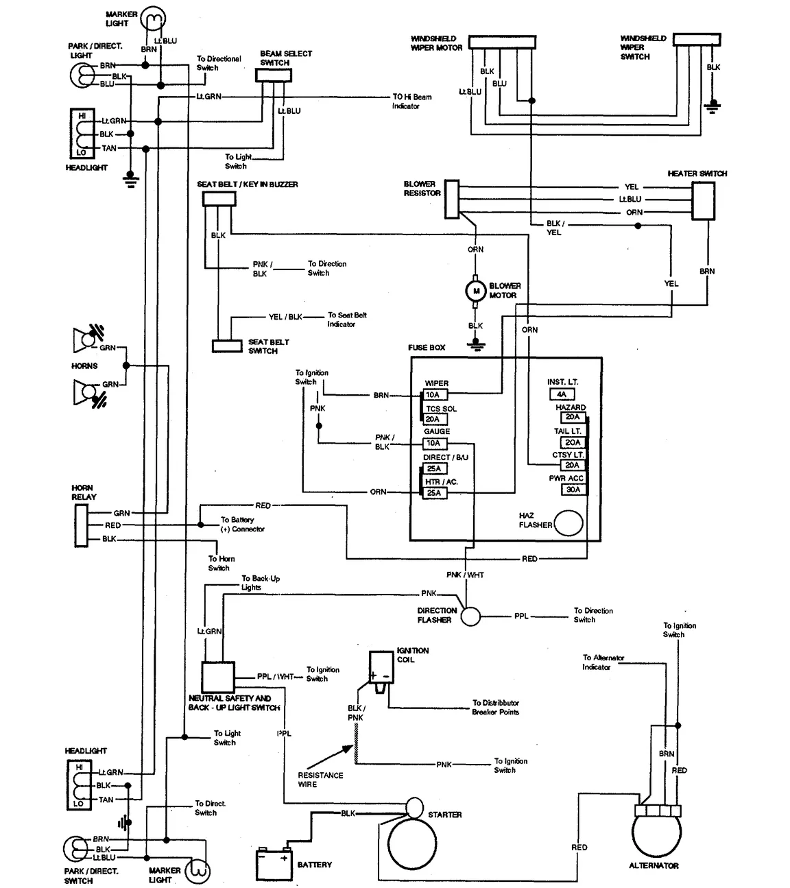 El Camino Central Wiring Diagrams Wiring Diagram