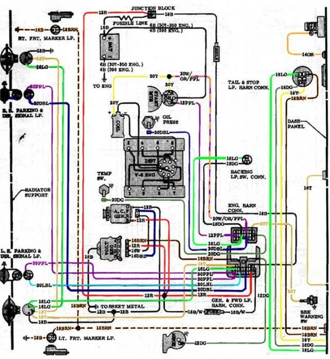 El Camino Wiring Harness