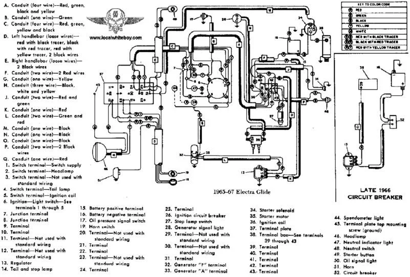 Electra Glide Wiring Diagram Wiring Harley Diagram Davidson