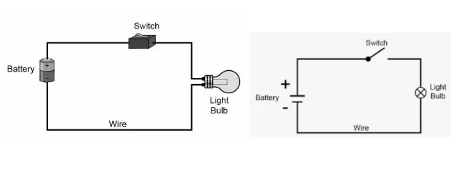 Electric Circuit And Electrical Symbols