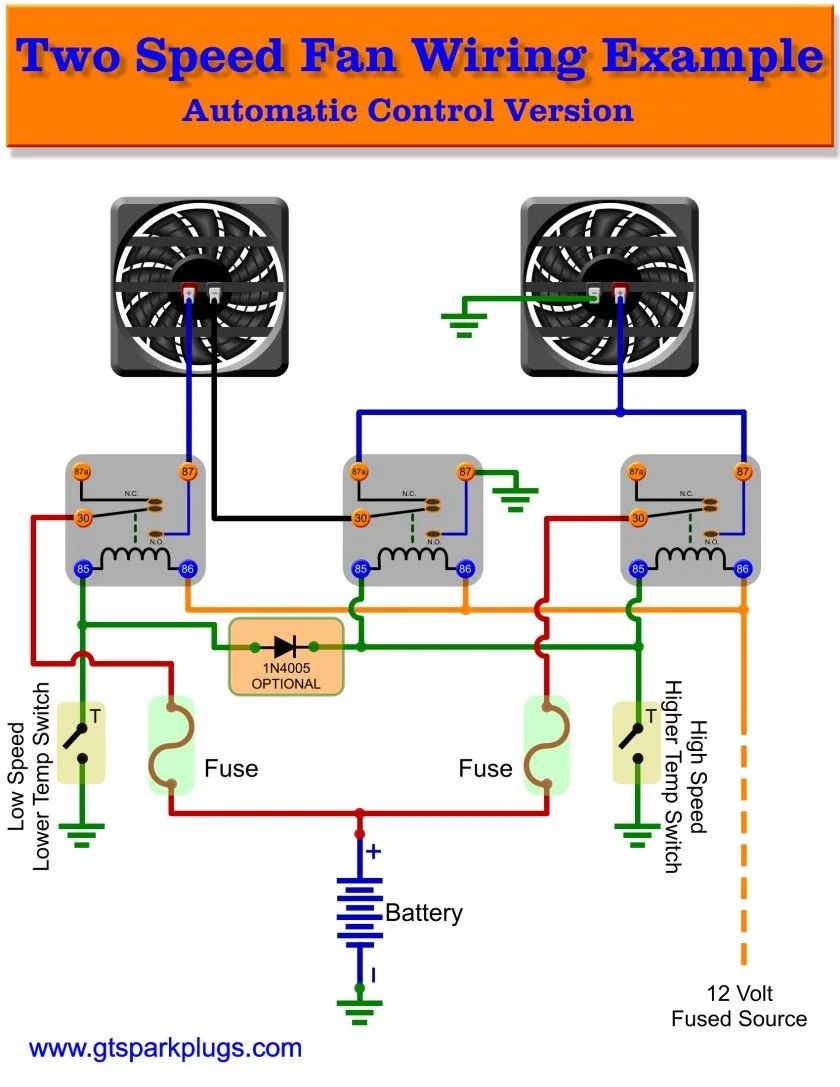 Electric Cooling Fan Control Wiring Diagram