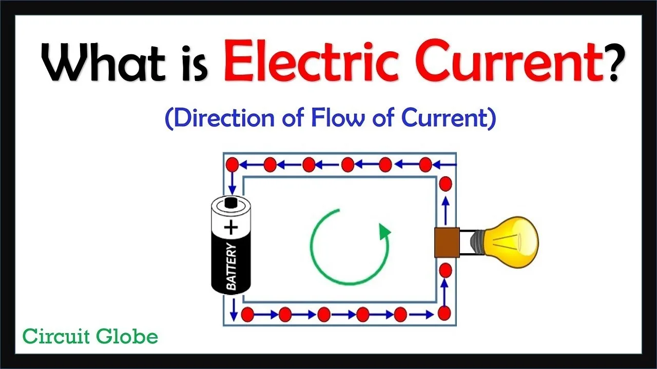 Electric Current