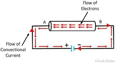 Electric Current Flow Diagram