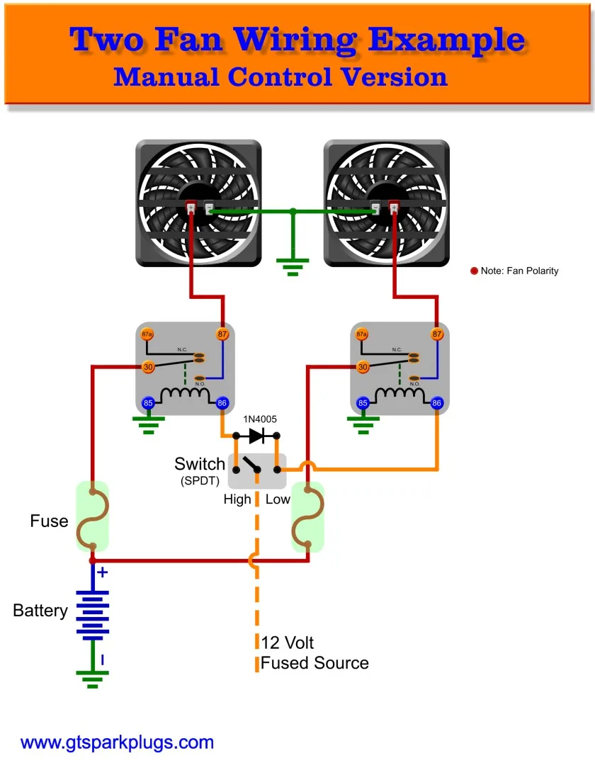 Electric Fan Connection Diagram Primedinspire