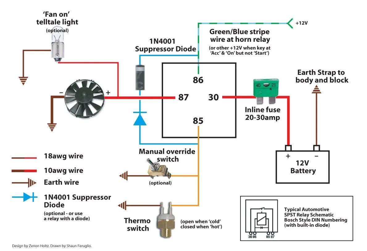 Electric Fan Wire Diagram