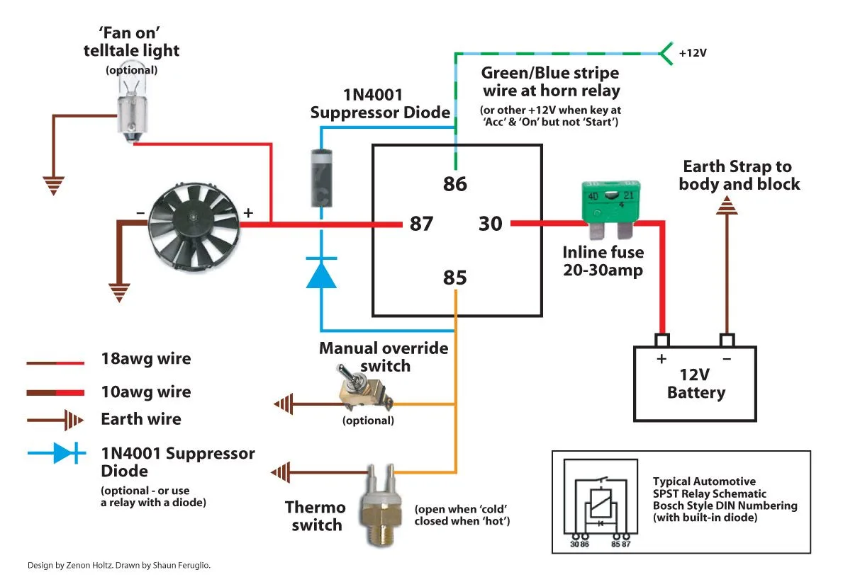 Electric Fan Wiring Diagram Pdf