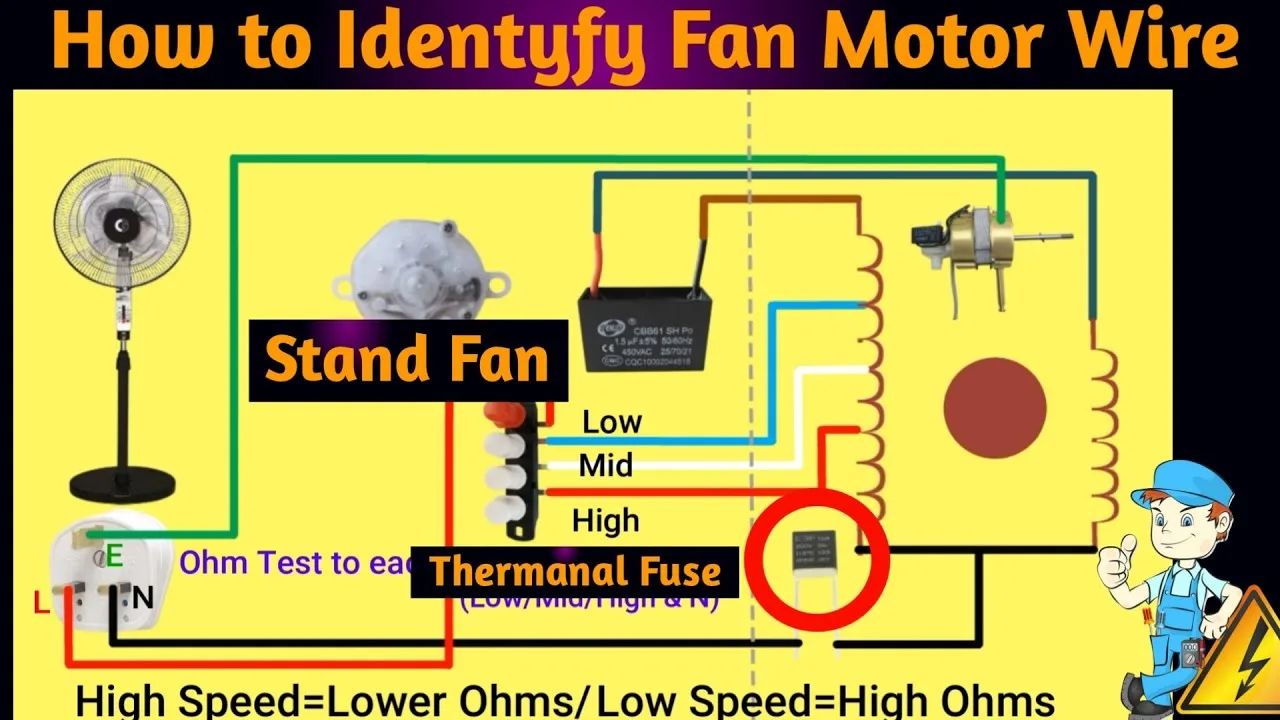 Electric Fan Wiring Diagram Pdf