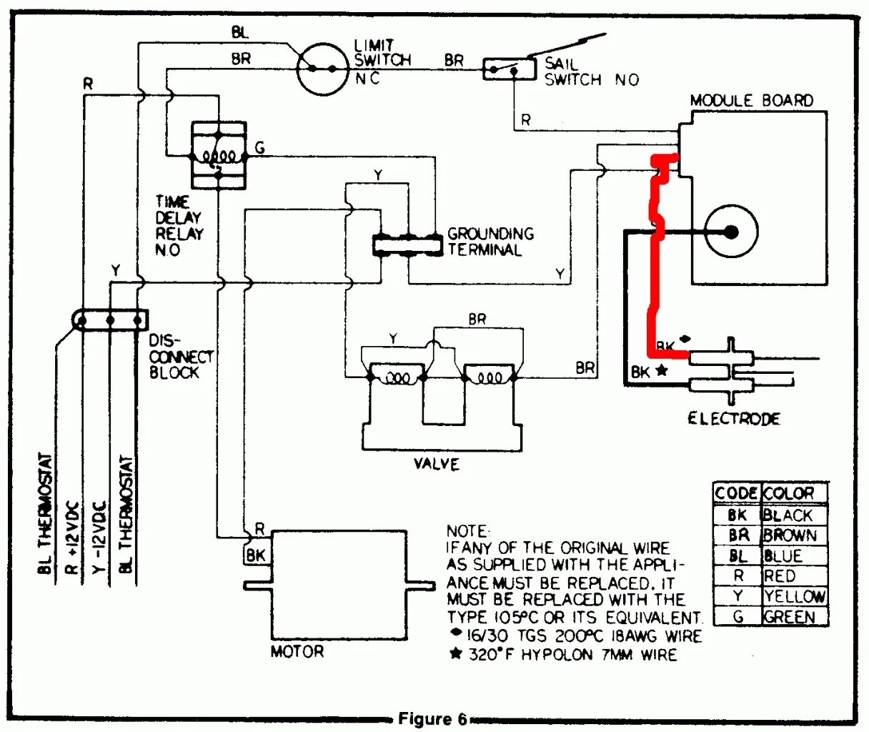 Electric Furnace Fsm2X4800A Wiring Diagram