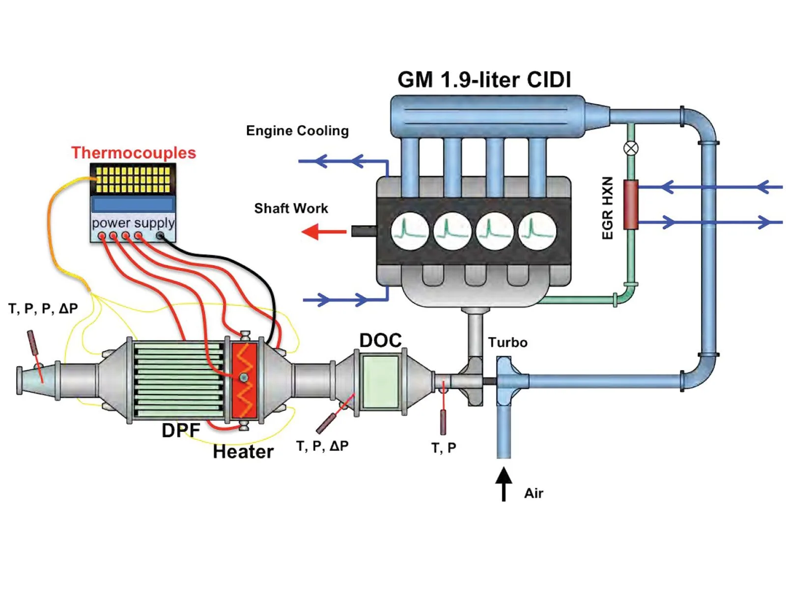 Electric Generator Schematic Diagram Download Wiring Diagram