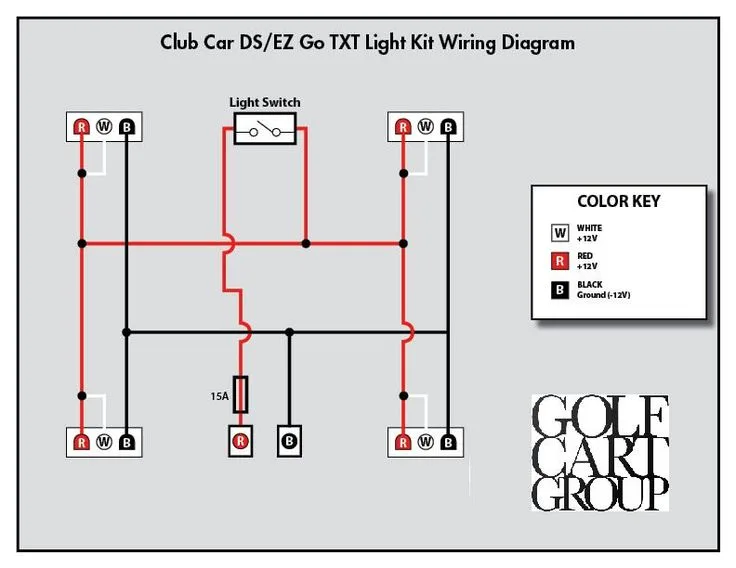 Electric Golf Cart Wiring Schematic