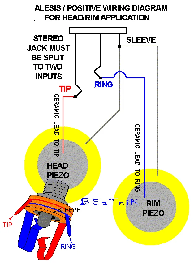 Electric Guitar Piezo Wiring Diagrams