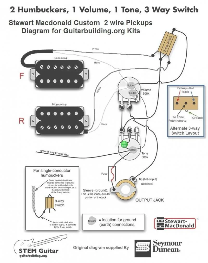 Electric Guitar Wiring Diagrams Humbucker