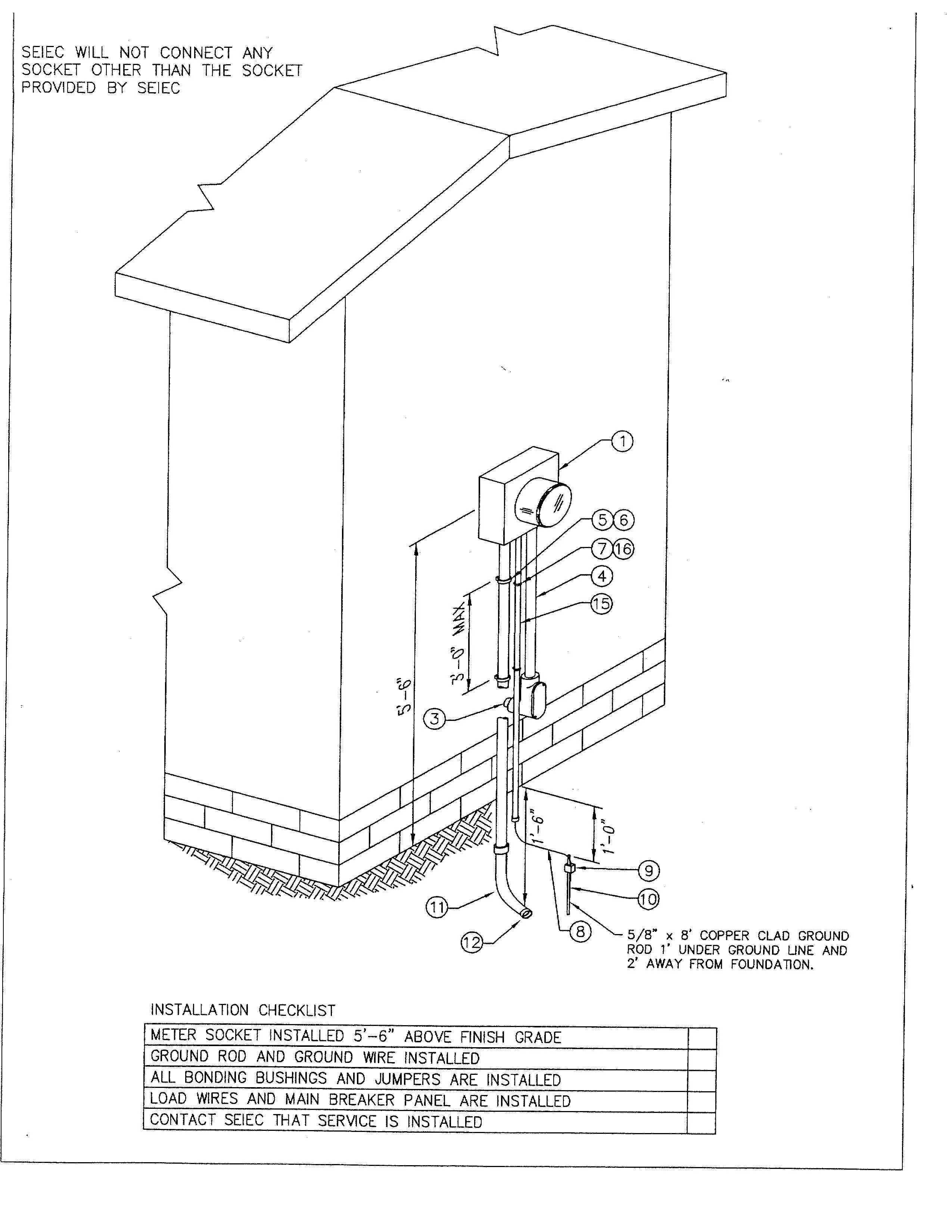 Electric Meter Box Wiring Diagram