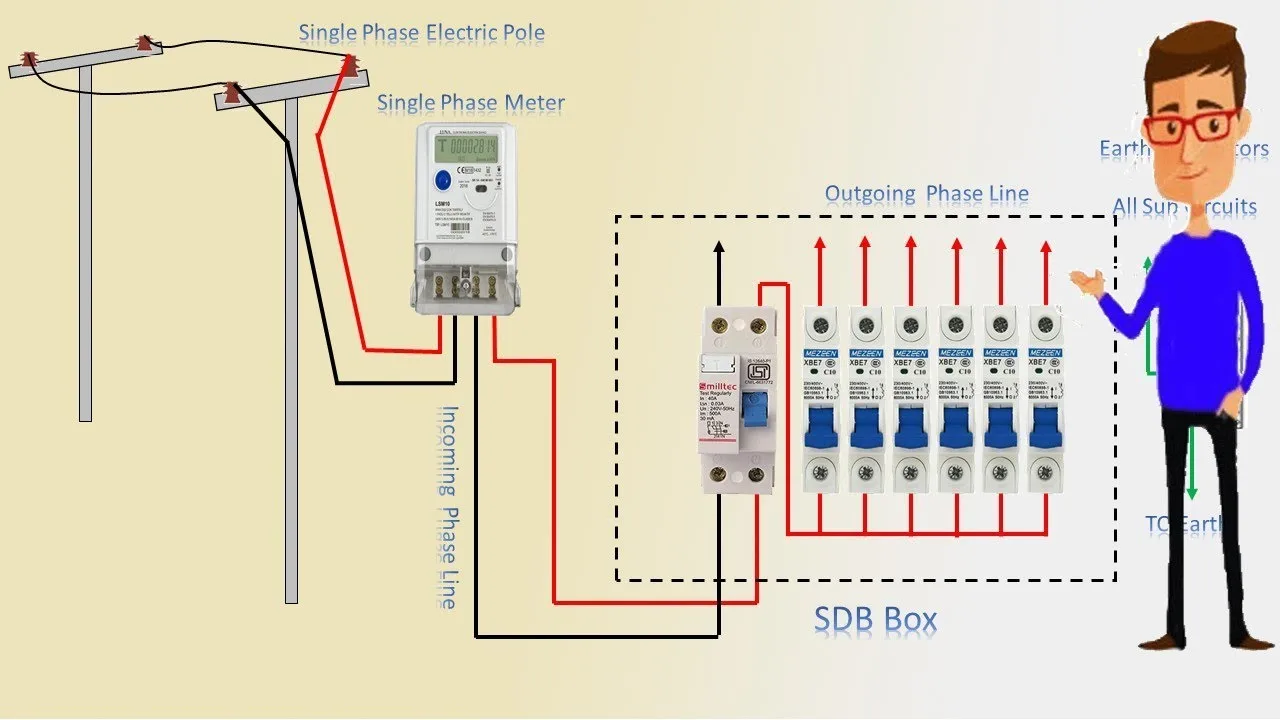 Electric Meter Circuit Diagram