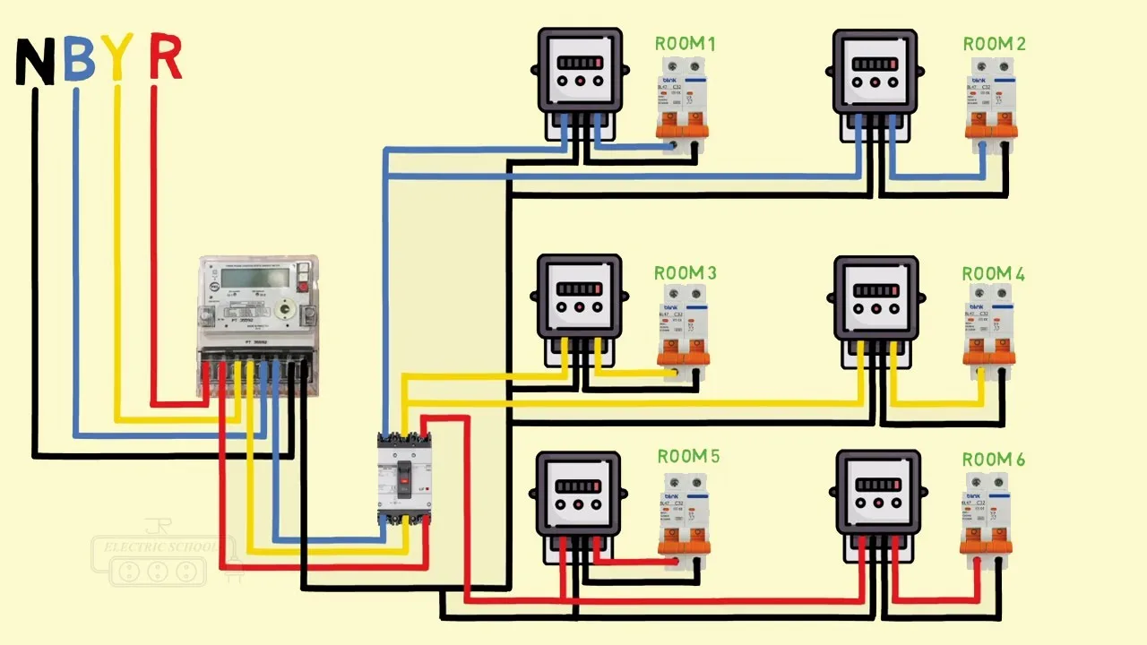 Electric Meter Panel Diagram