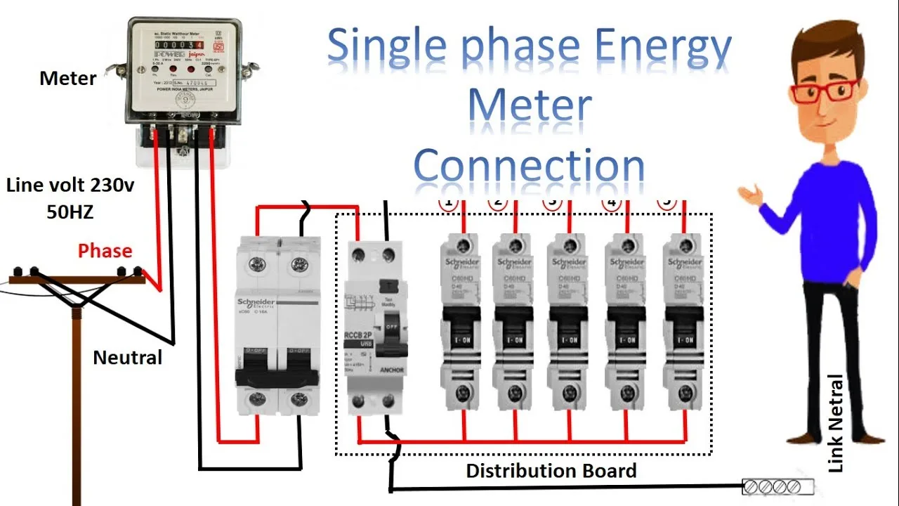Electric Meter Wiring Diagram