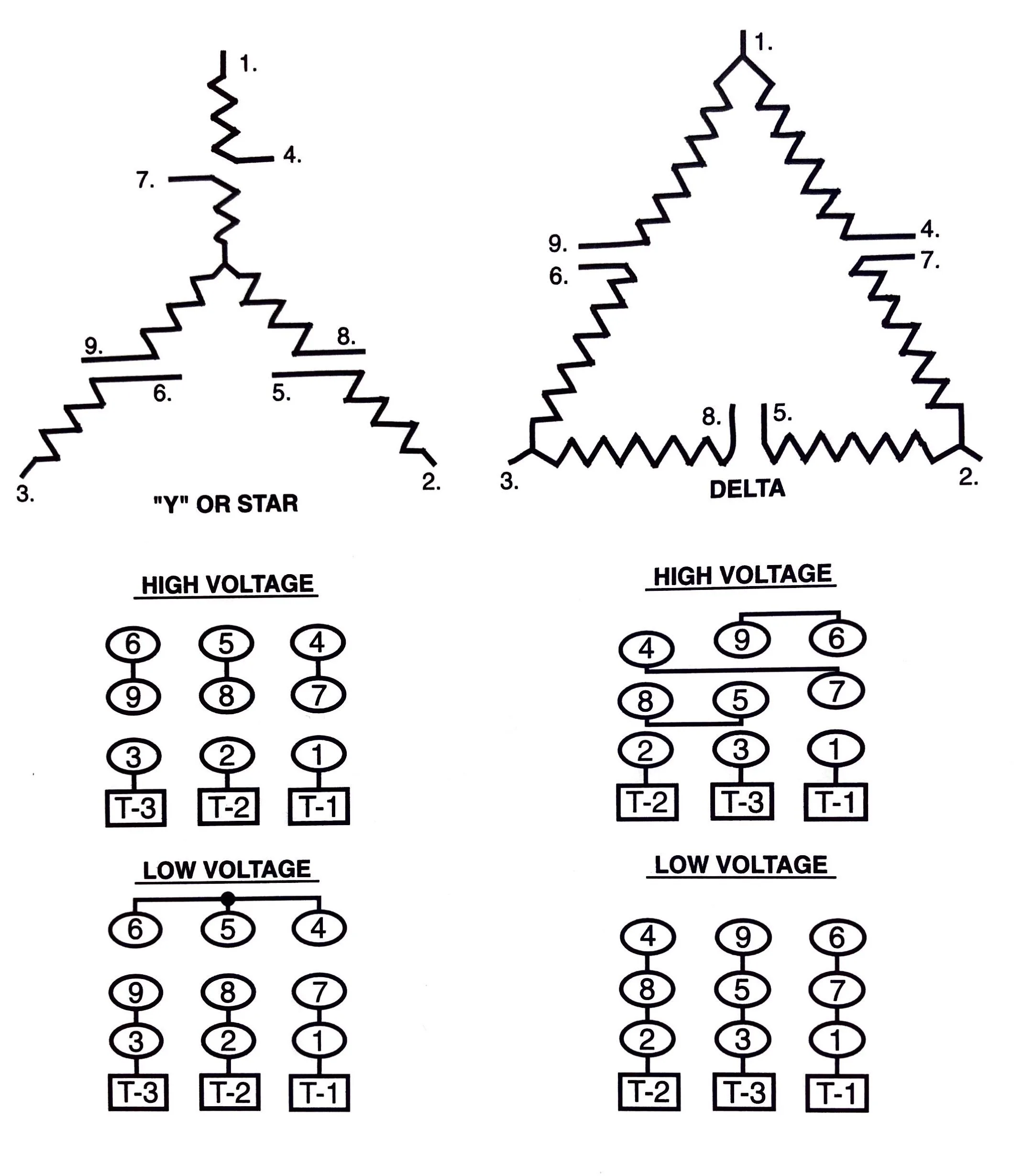 Electric Motor Diagrams Connection Simple Electric Motor Ve