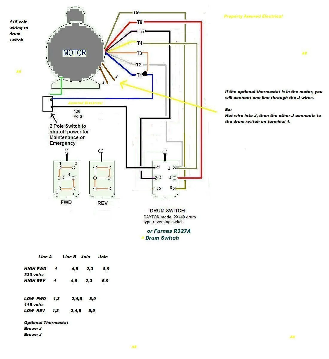 Electric Motor Internal Wiring Diagrams Diagram Marathon E
