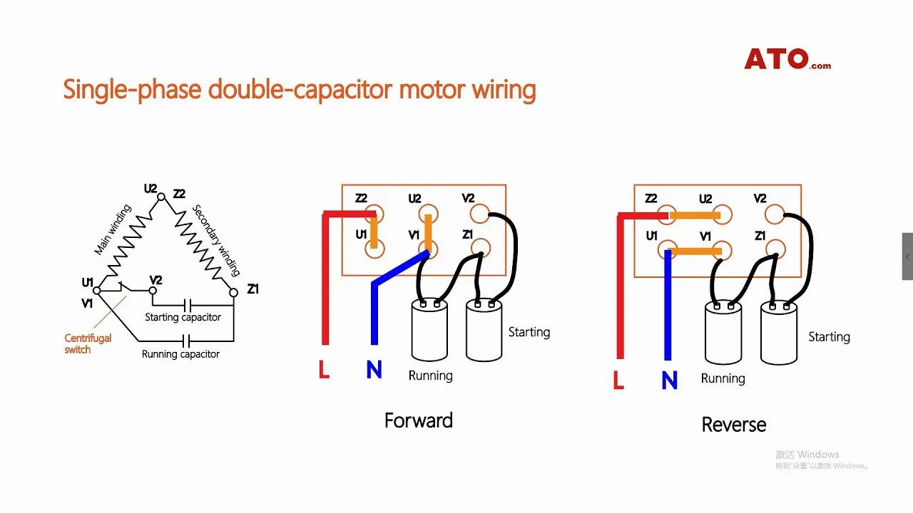 Electric Motor Wire At Pierre Cunningham Blog