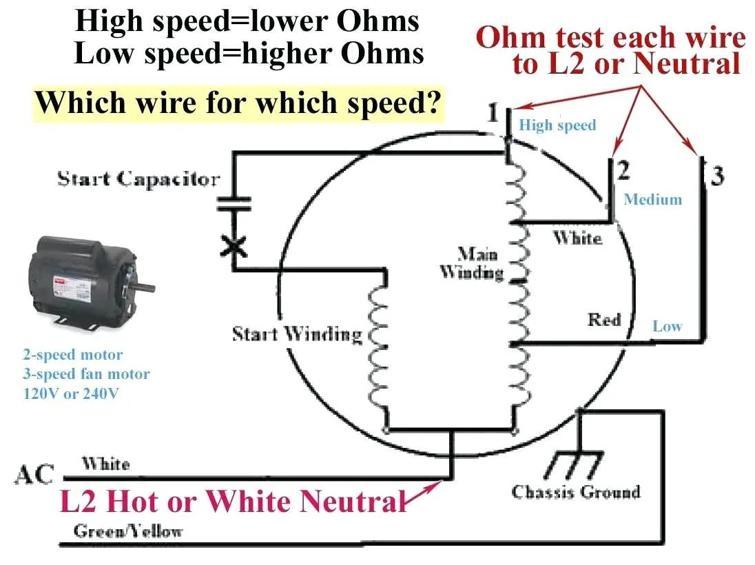Electric Motor Wire Diagram