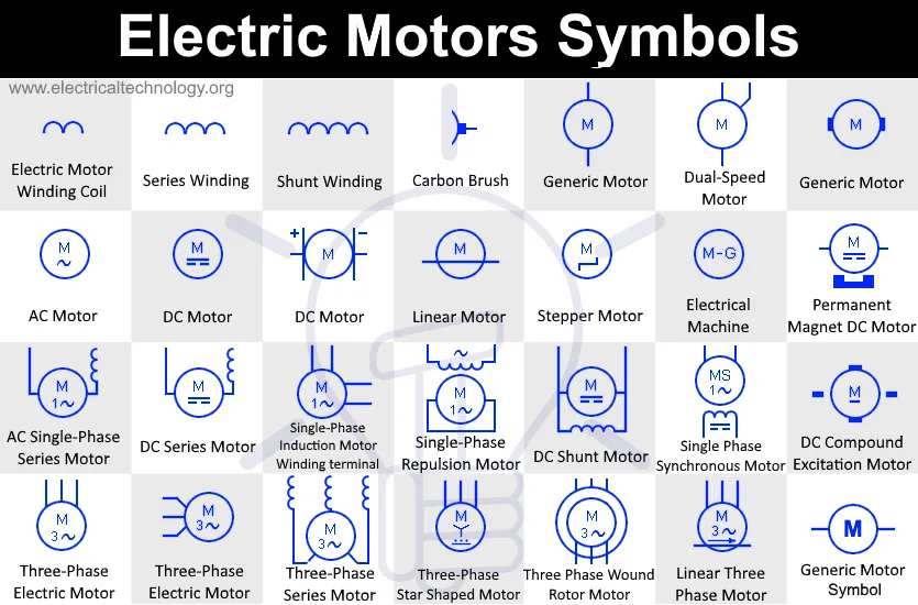 Electric Motor Wiring Diagram Symbols
