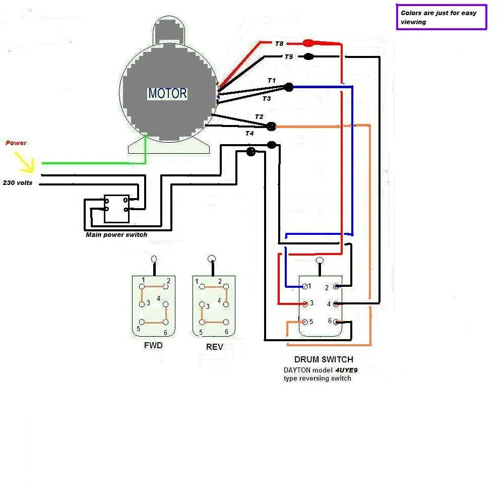 Electric Motor Wiring Diagrams At Isidra Couch Blog