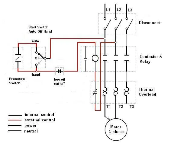 Electric Motor Wiring Diagrams Explained