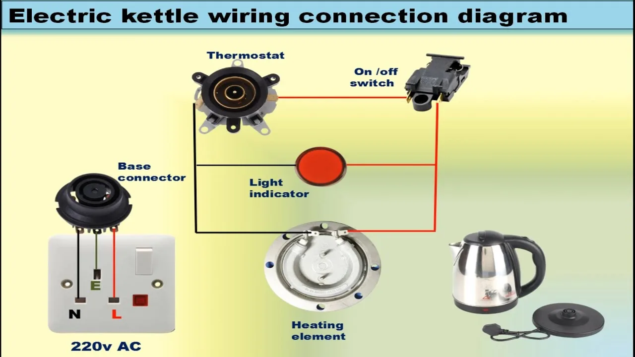 Electric Sanke Keg Still Controller Diagrams 2 An Electric