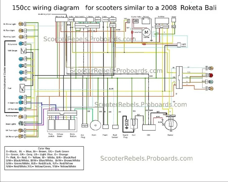 Electric Starter Wiring Diagram For 49Cc Scooter Wiring Diag