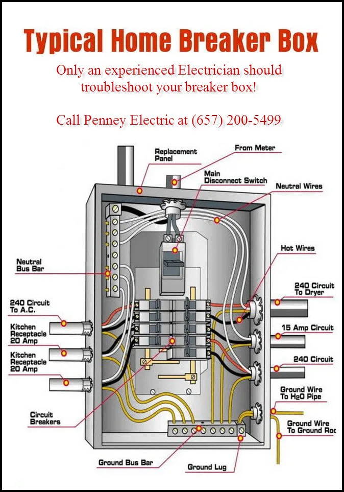 Electrical Breaker Wiring Breakers And Labeling In Breaker B