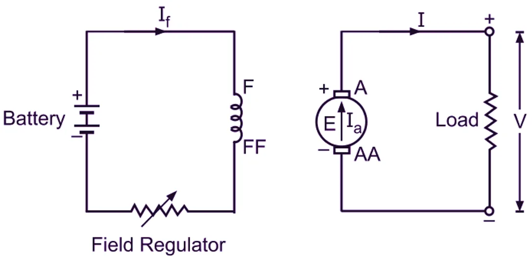 Electrical Circuit Diagram Generator