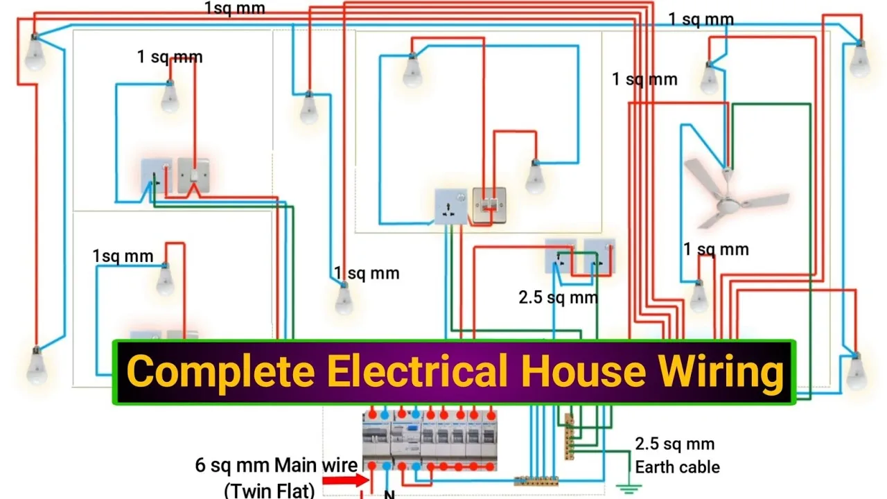 Electrical Circuit Diagram House