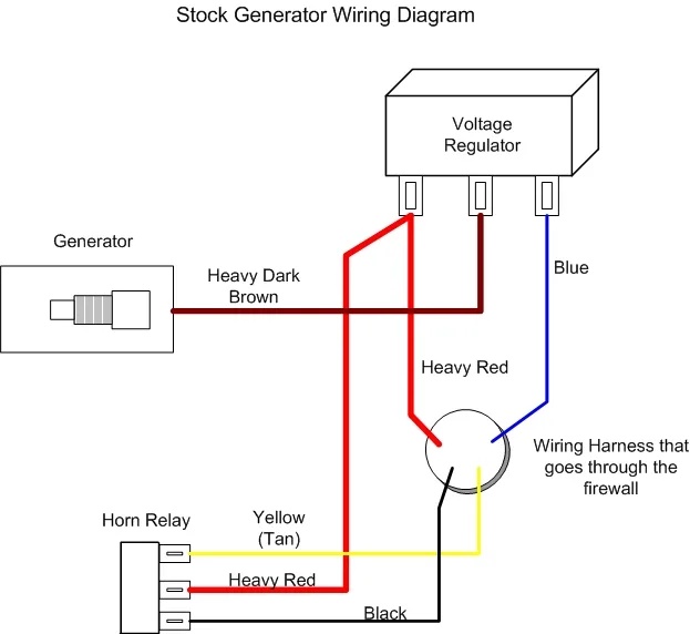 Electrical Circuit Diagram Of Generator Circuit Diagrams
