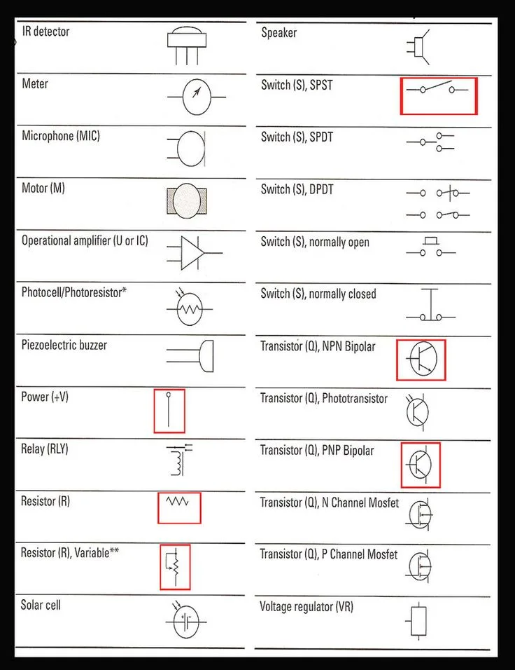 Electrical Circuit Schematic Symbols