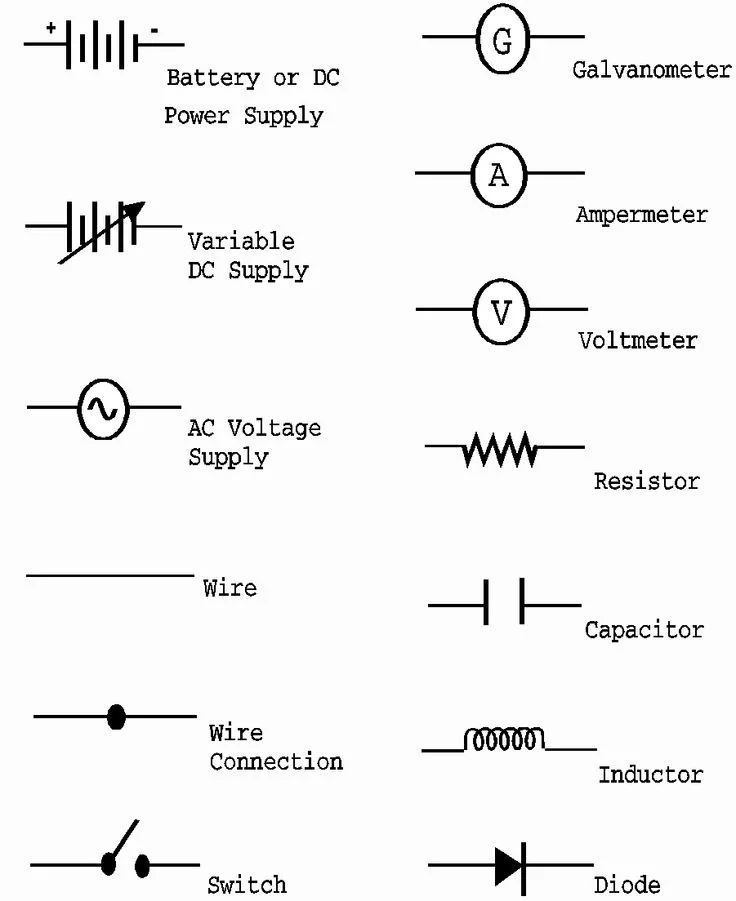 Electrical Circuit Schematic Symbols