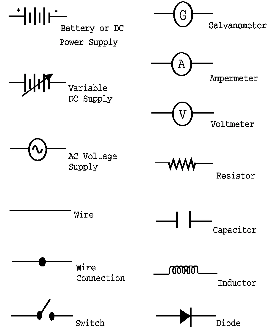 Electrical Circuit Schematic Symbols
