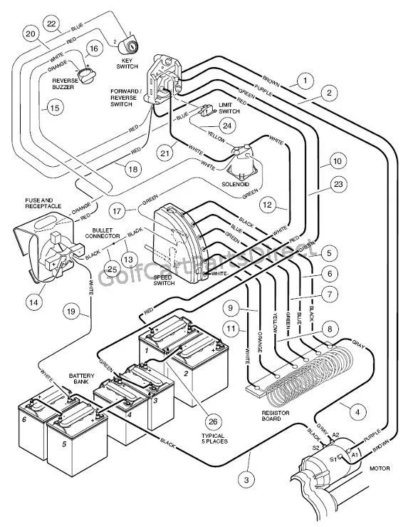Electrical Club Car Wiring Diagram 48 Volt