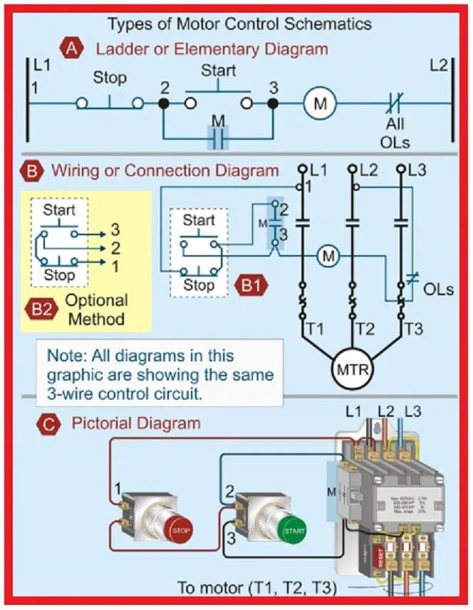 Electrical Control Circuit Diagram