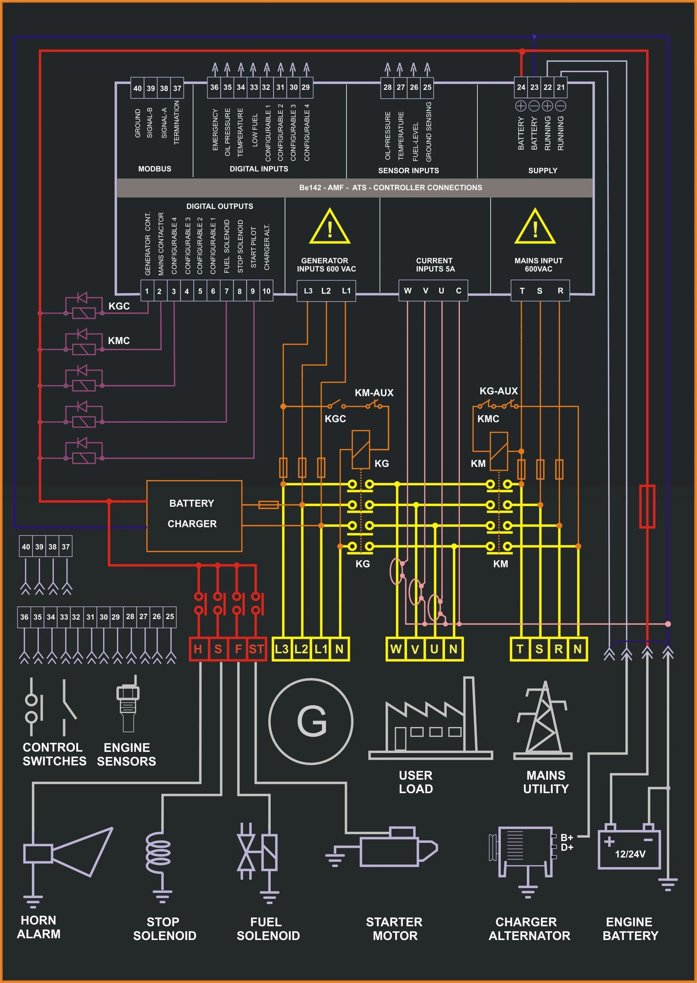 Electrical Control Schematic Software
