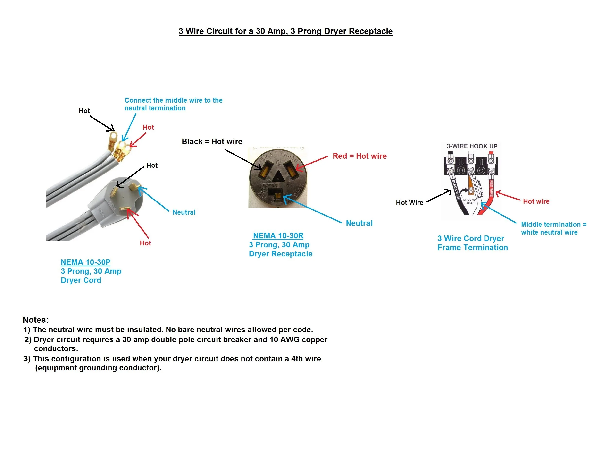Electrical Cord Wiring Diagram