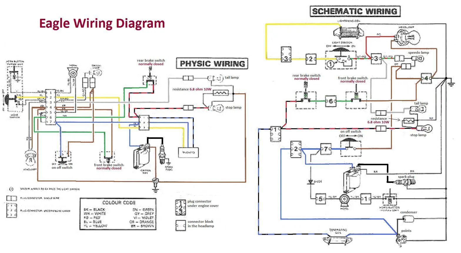 Electrical Dixie Chopper Wiring Diagram