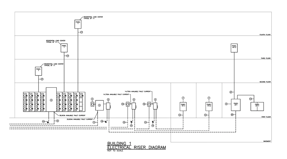 Electrical Drawings And Schematics Overview