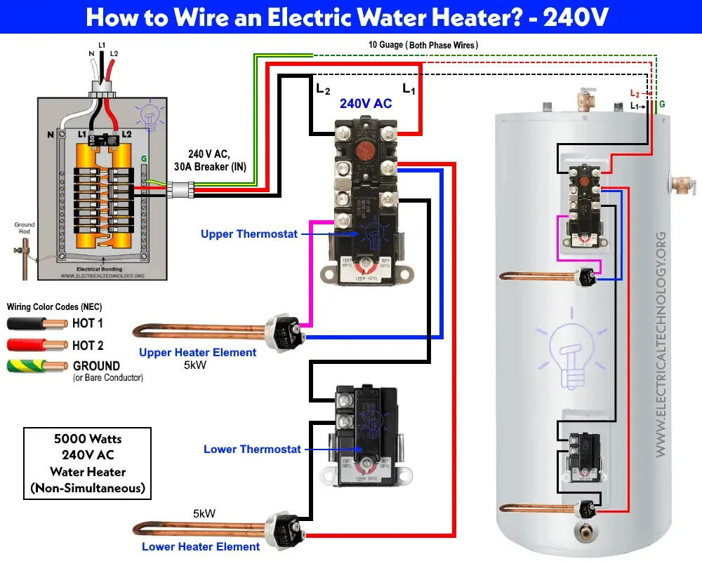 Electrical Electric Water Heater Diagram Heater Water Wiring